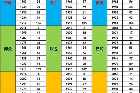 1979五行|1979年五行属什么